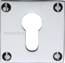 Load image into Gallery viewer, Heritage Brass Euro Profile Cylinder Escutcheon